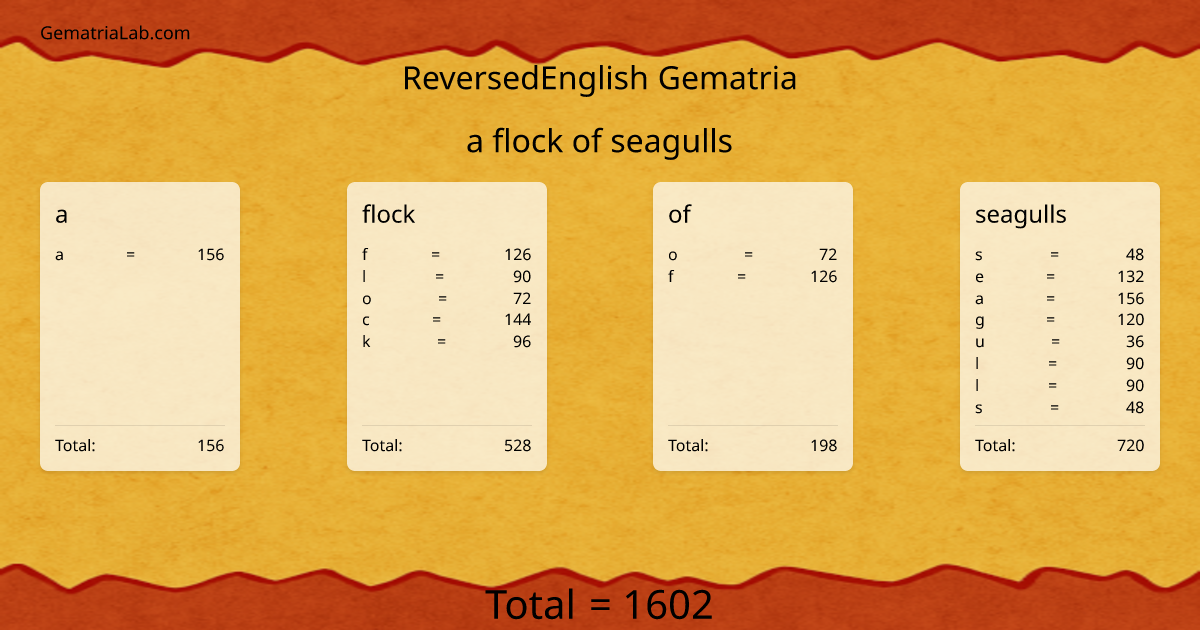 a flock of seagulls in reversedEnglish Gematria